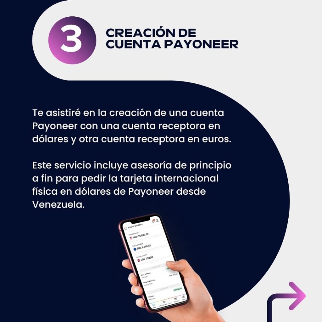 Apertura y verificacion de cuenta payoneer